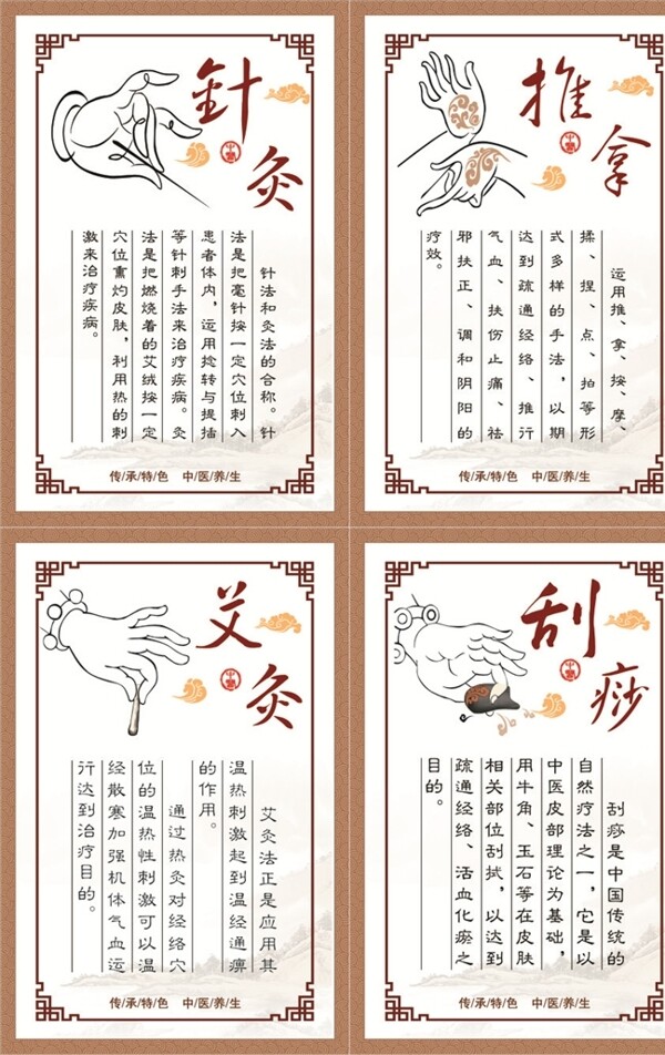中醫(yī)四療法