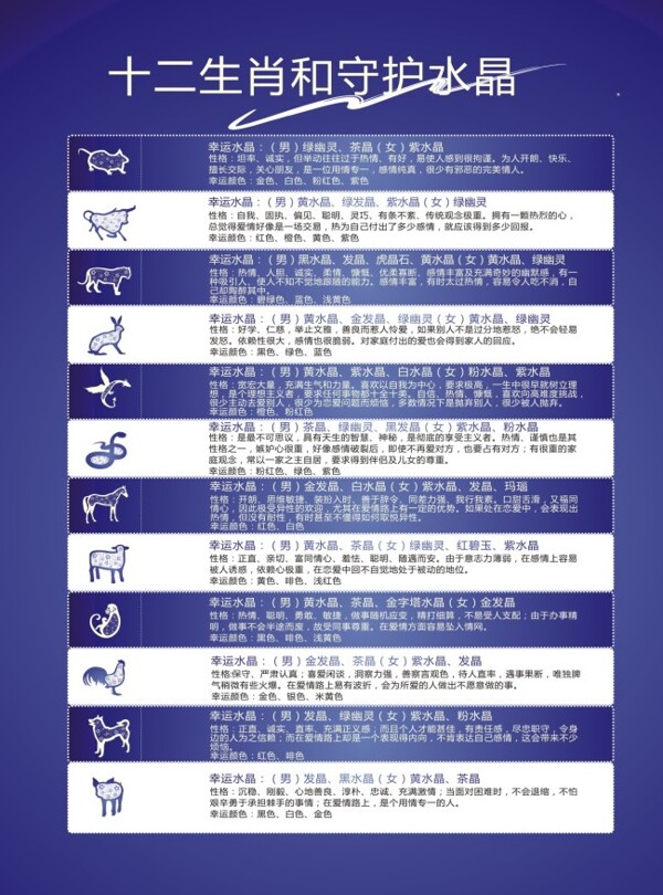 12生肖