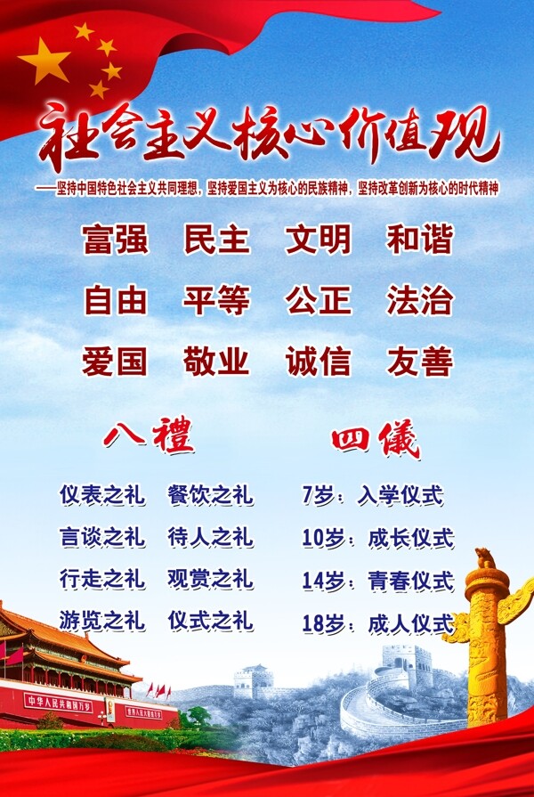 社會(huì)主義核心價(jià)值觀