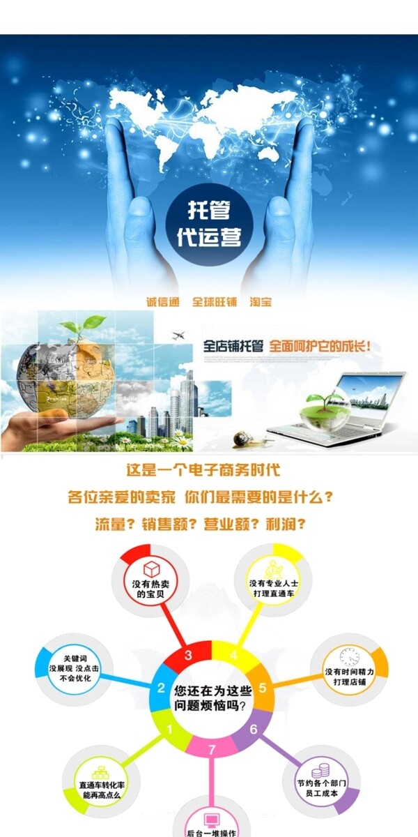 店鋪裝修托管詳情頁(yè)