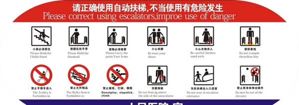 医院自动扶梯安全标示