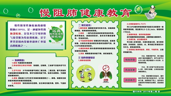 慢性肺健康教育