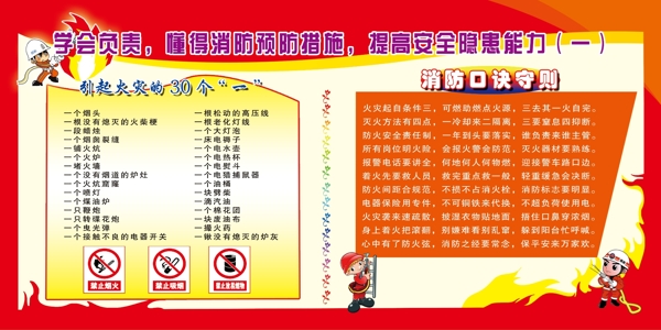 防火常識