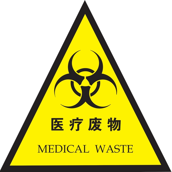 醫(yī)療廢物