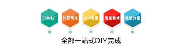 淘寶分類