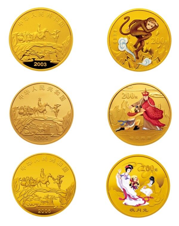 中国古典文学西游记纪念金币图片