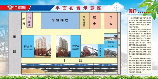 路布局圖展板圖片