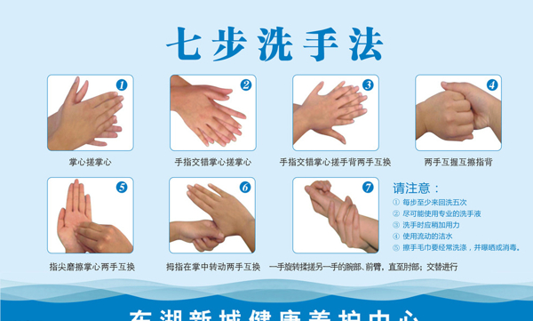 七部洗手醫(yī)院藍(lán)色衛(wèi)生檢圖片