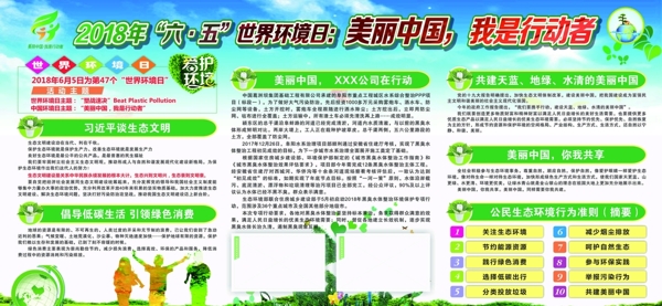 環(huán)境保護展板
