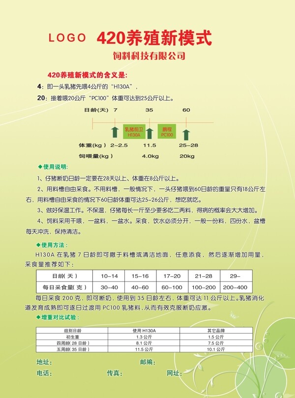 宣傳單養(yǎng)豬注意事項(xiàng)