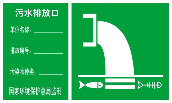 污水排放圖片