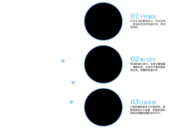 淘寶通用細節(jié)展示模塊