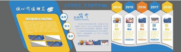 企業(yè)文化墻
