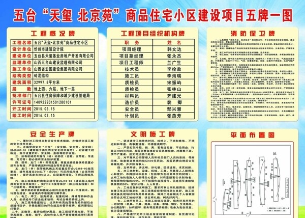 建設(shè)工程五牌一圖圖片
