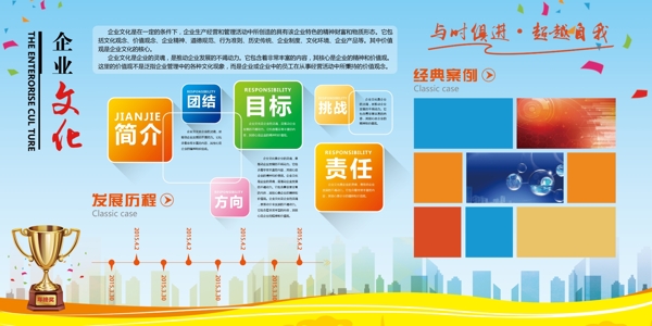 企業(yè)文化墻