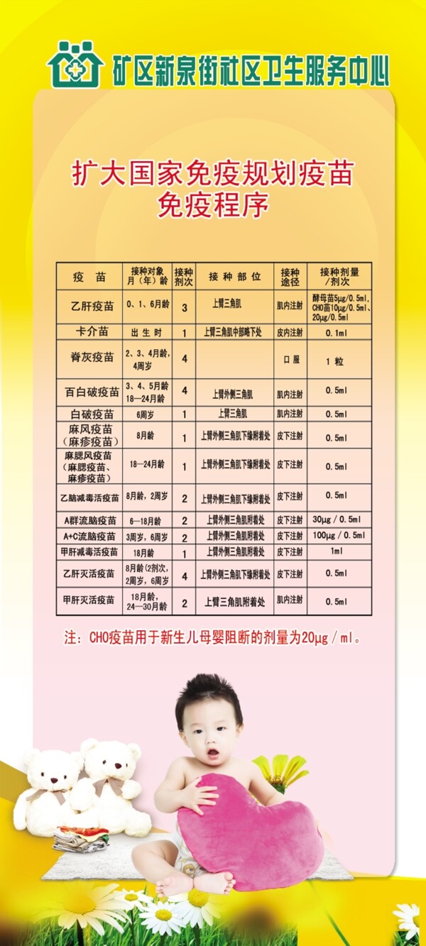 接種疫苗附件01背面