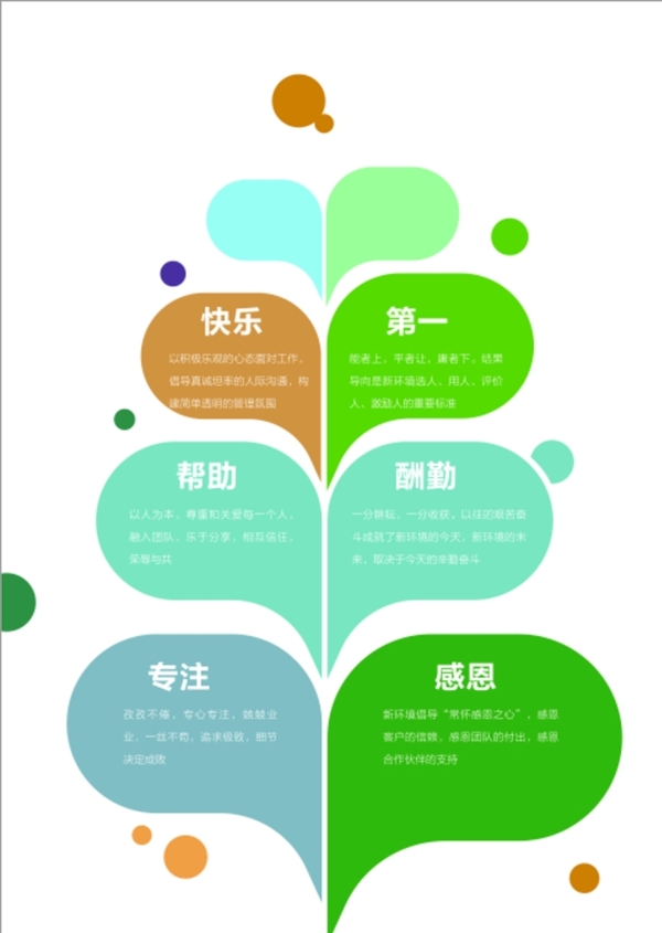 企業(yè)文化
