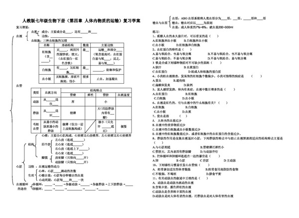 七年級(jí)下冊(cè)生物人教版七下復(fù)習(xí)學(xué)案