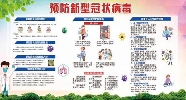預(yù)防新型冠狀病毒
