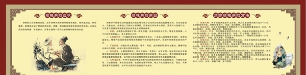 頸椎病展板圖片