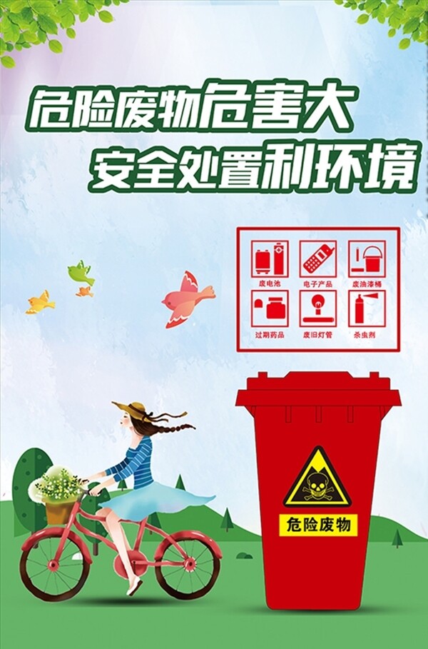 危险废物海报