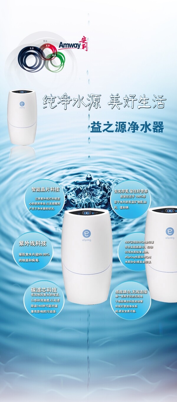 凈水器海報圖片