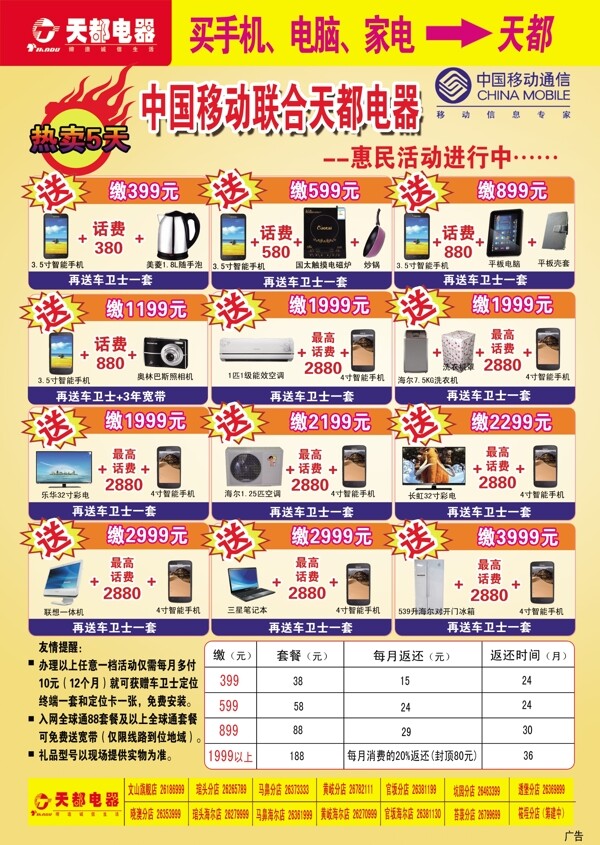 移動DM
