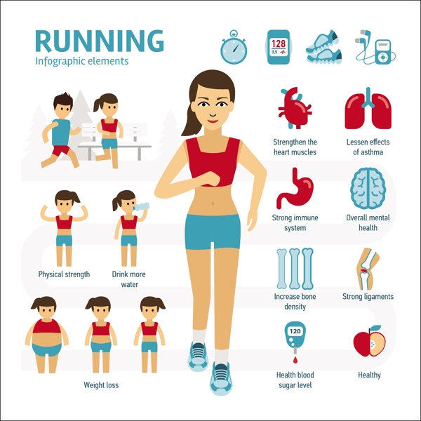 跑步人物体育运动锻炼健身矢量设计素材