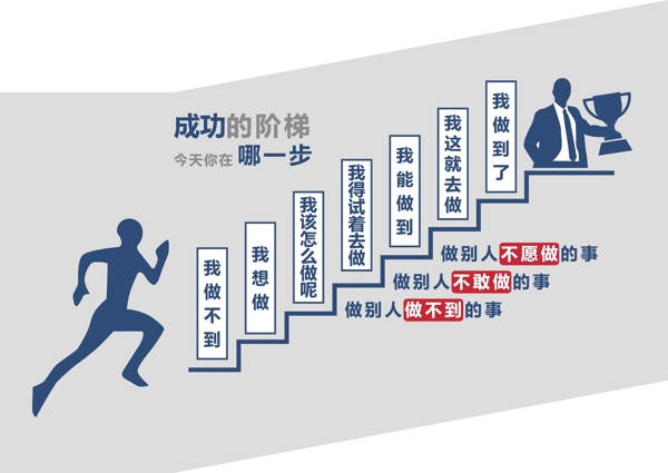 企業(yè)文化