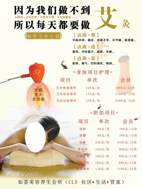 艾灸底圖素材