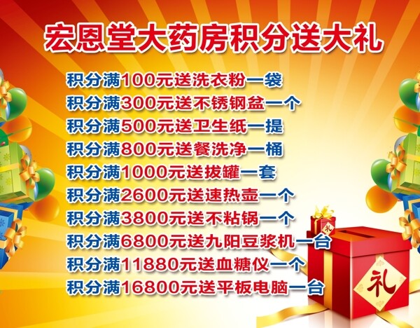 宏恩堂大藥房