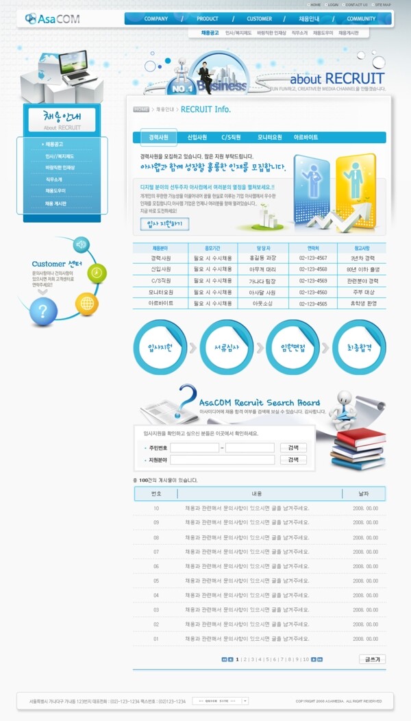 藍色系列韓國網站模板個人網站模板企業(yè)網站模板psd網頁模板psd網站源文件網頁素材下載