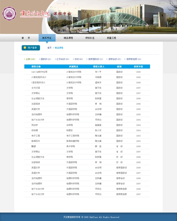 重庆科技学院课程中心精品课程界面图片