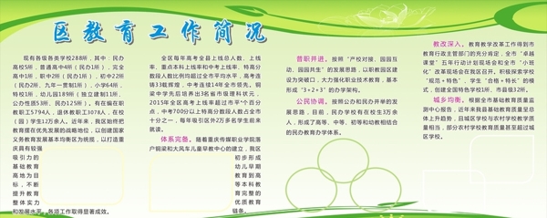 綠色背景圖片