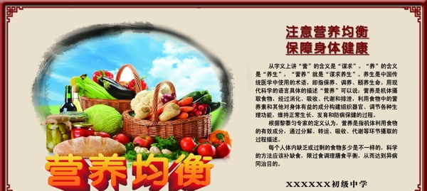 營(yíng)養(yǎng)均衡圖片