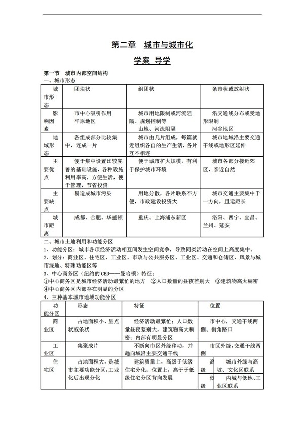 地理人教版第二章城市與城市化學(xué)案必修2