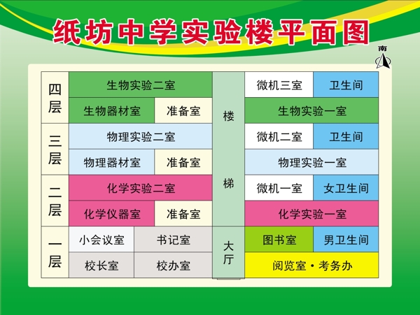 學校平面圖圖片