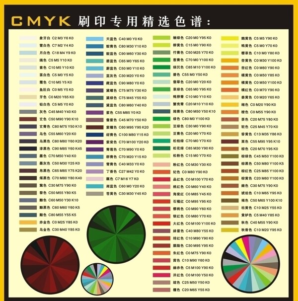 cmyk色谱精选图片