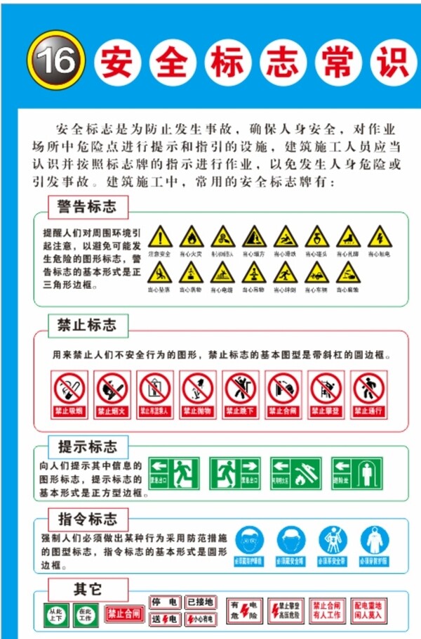 安全警示牌