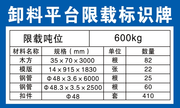 卸料平臺標(biāo)識牌