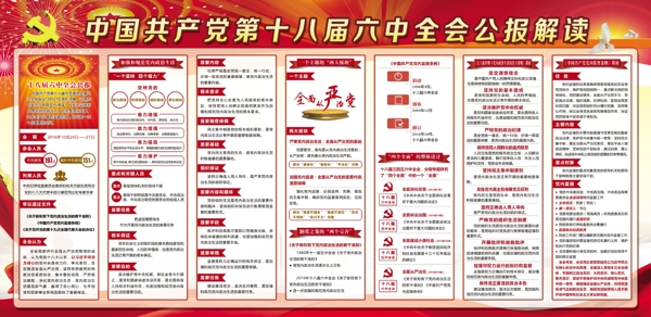 黨的十八屆六中全會解讀