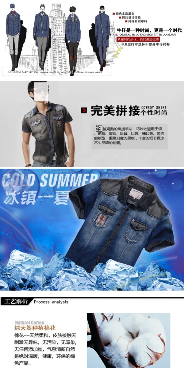 牛仔外套詳情頁