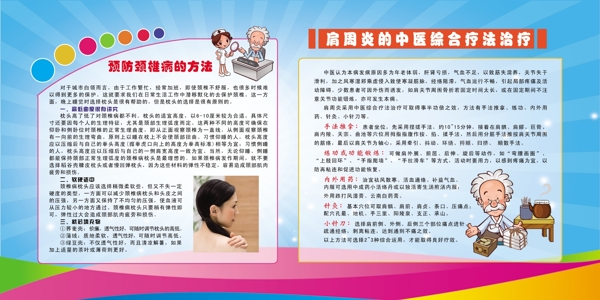 肩周炎的中醫(yī)療法圖片