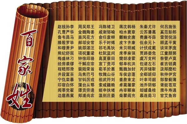百家姓