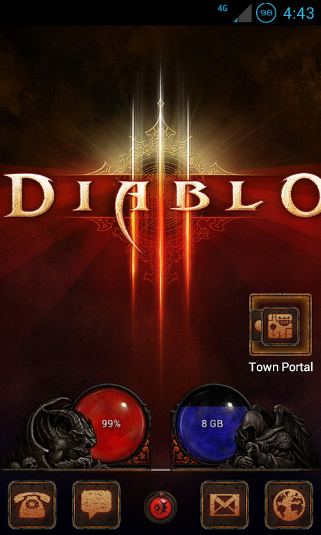 D3