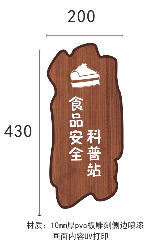 門牌