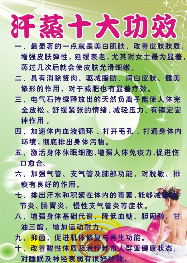 汗蒸功效圖片