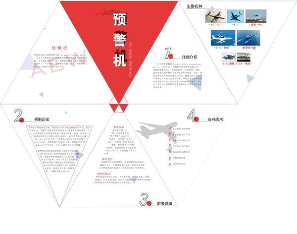 預警機
