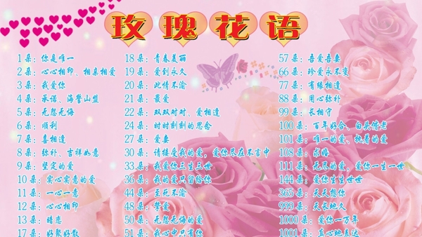 玫瑰花語圖片