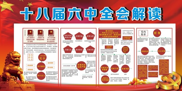 六中全會(huì)宣傳欄